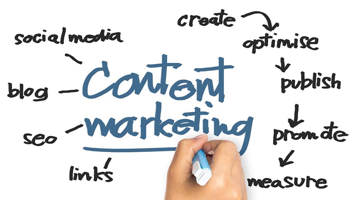Le Content Marketing propose une approche systémique de la production de contenu éditorial pour le web
