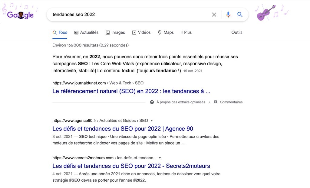 Copie d'écran des SERP Google en réponse à la recherche « Tendances SEO 2022 »