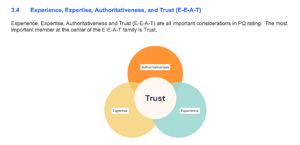 Diagramme fourni par Google monTant comment la confiance est placée au centre et à l'intersection de l'expertise, l'autorité et la confiance