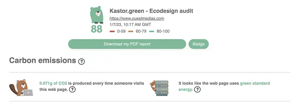Score Kastor Green site Ouest Médias