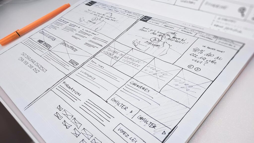 Photo montrant le prototype crayonné ou wireframe d'une page de site web en cours de design et conception