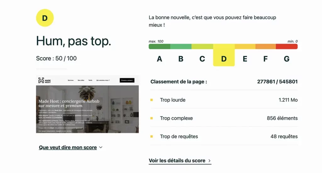 Capture d'écran score EcoIndex page d'accueil Made Host 50/10