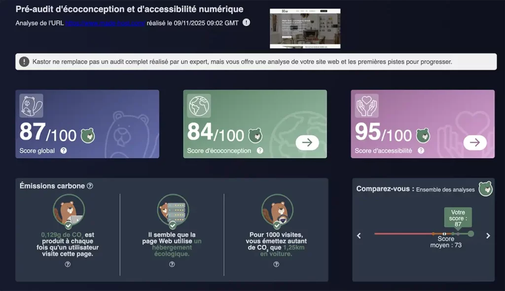 Test Kastor de la page d'accueil du site Made Host : 87/100