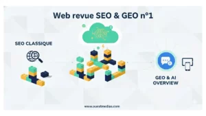 Tableau comparatif indicateurs SEO versus GEO - passage du clic à la citation - Ouest Médias